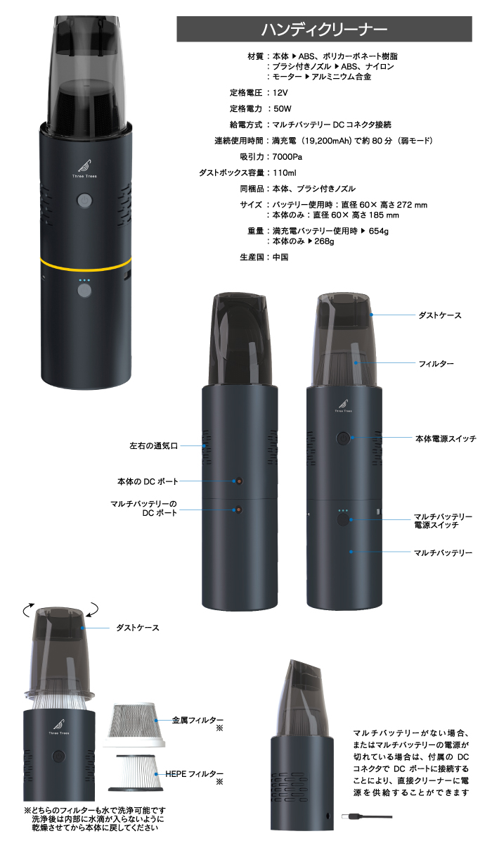 マルチガジェットツールのハンディクリーナー仕様