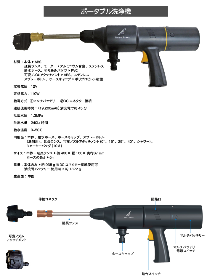 マルチガジェットツールのポータブル洗浄機仕様